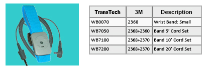 fabric-dual conductor wirst band sets fabric-dual conductor wirst band sets
